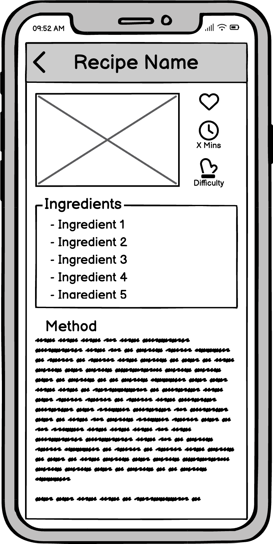 Wireframe Individual Recipe